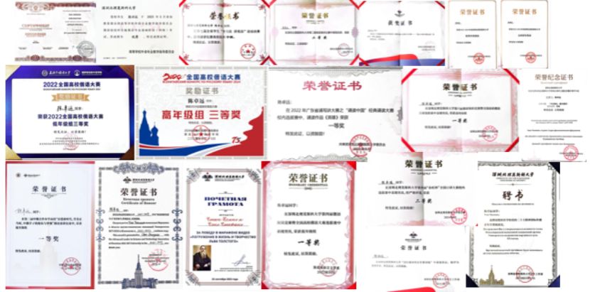 2-部分獲獎證書.jpg